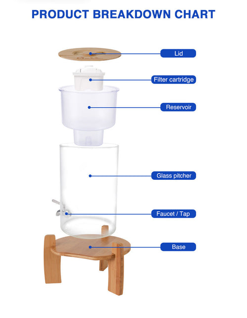 9L Glass Water Filter Dispenser with Multi-Stage Filtration, Countertop Tap Water Filter